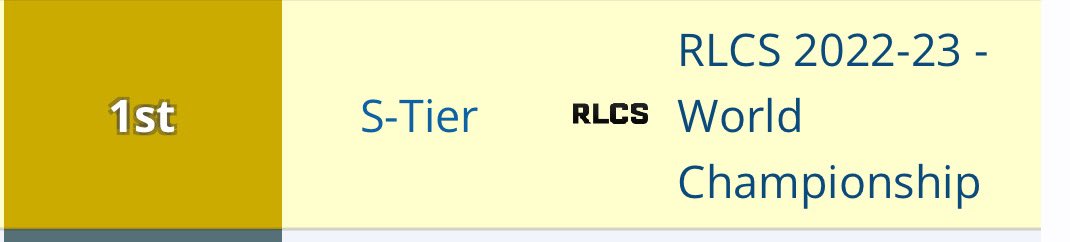fishhr_'s tweet photo. If this makes me a hater so be it bc this is his liquipedia results not even top 2 💀 https://t.co/zpPdFZO0Bm