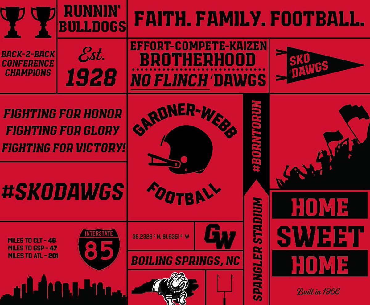 COACH PAYTON VERALDI tweet media