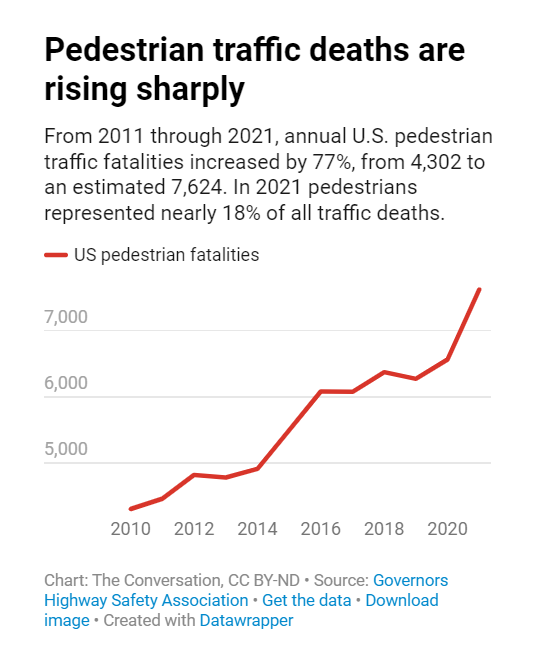 stukendall's tweet photo. We've all experienced this. You're driving and you look over and the person driving next to you has their face buried in their phone. 

It's horrifying.

Stop using your phone and driving people. https://t.co/HHYMwG1yMe