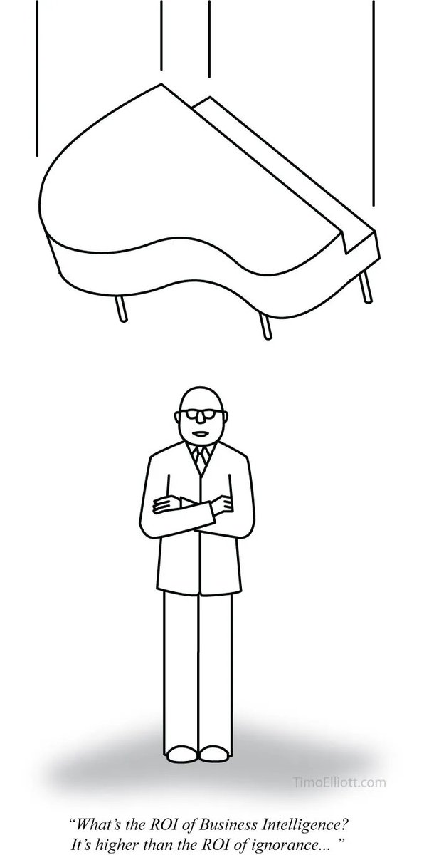 MolteniCG's tweet photo. ¡Gracias @timoelliott por ilustrar tan acertadamente los peligros de tomar decisiones a ciegas. 🙈

Definitivamente, la ignorancia no es una estrategia rentable. 🚫💡 https://t.co/02T9kNO5dw