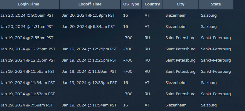 Daniel Komar tweet media