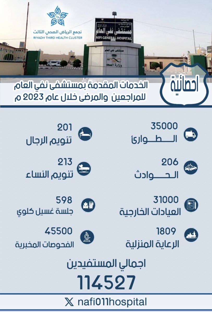 مستشفى نفي العام tweet media