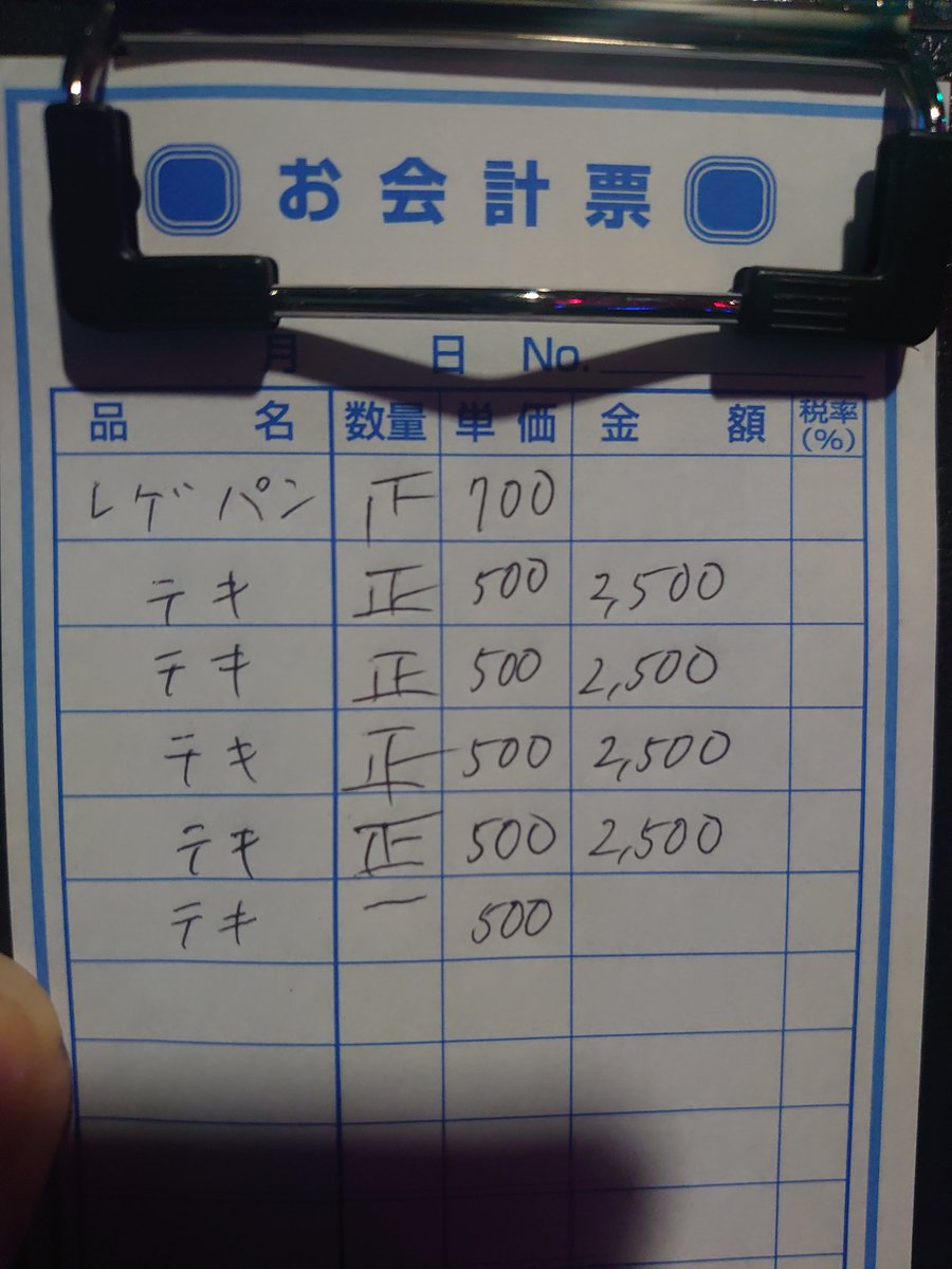 平日のこれはキッショ。