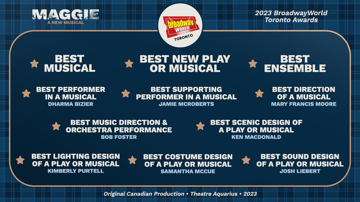 maggie_musical's tweet image. Thank you to @BroadwayWorld Toronto and everyone who voted, and congratulations to the original Canadian Cast, Creative Team, Crew, Musicians and every single person who helped make this show a success! #MaggieTheMusical is the WINNER of 11 BroadwayWorld Toronto Awards!