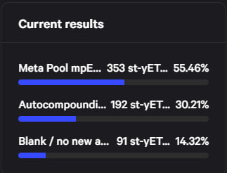 awstian's tweet photo. If you are an active staker on @yearnfi don't forget to cast your vote for #mpETH
This means = better apy + help to emerging markets + decentralization
The whole combo
Vote link in the first comment 👇 https://t.co/SkQQd2tsjM