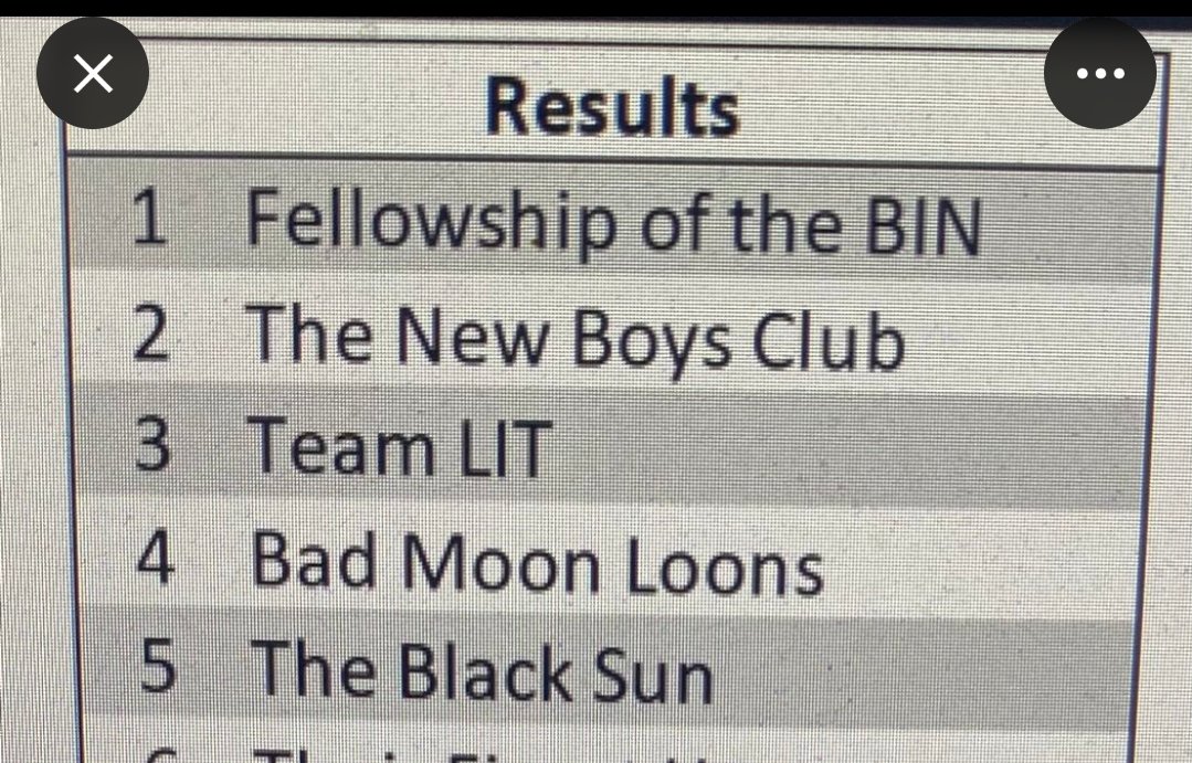 OnwardsAoS tweet media