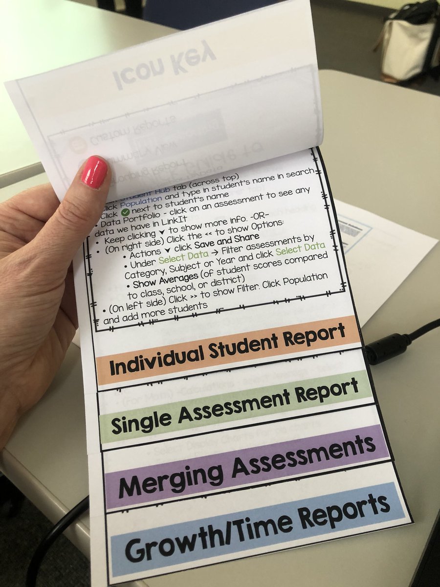 KymHarjes's tweet photo. Link-It review to better support our teachers & students ~ How can we effectively use data to guide instruction? 📊 #linkit https://t.co/XQ2ssmh2cJ