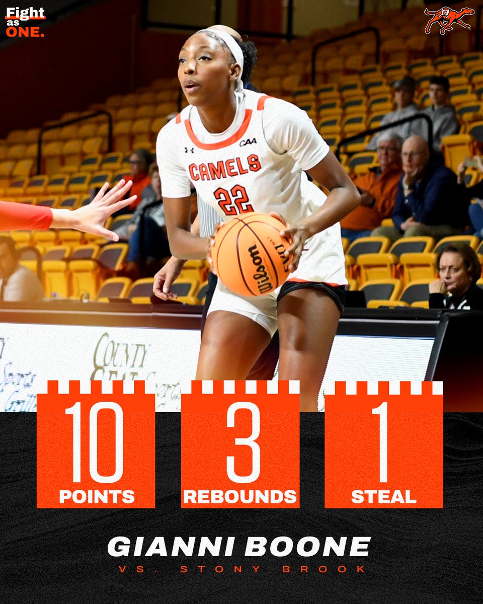 GoCamelsWBB's tweet image. All-around effort from the squad yesterday 📈

#SweatAndServe | #RollHumps 🐪🏀