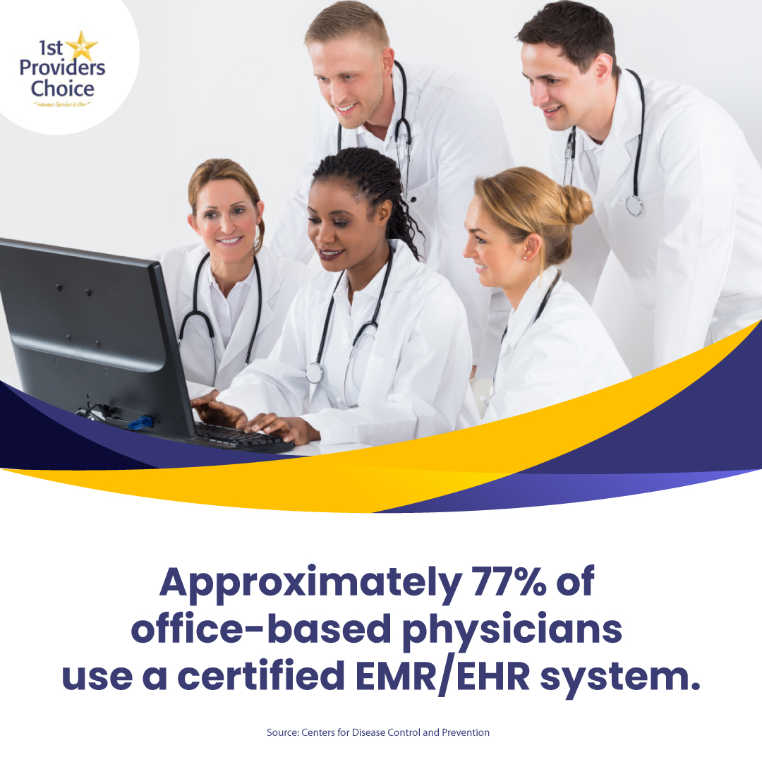 1stProviders's tweet image. Join the growing community of physicians adopting EHR software and say goodbye to manual charting! 

Explore the possibilities to cut costs with our Substance Abuse EMR Software. Visit us at 1stproviderschoice.com/emr-for-practi… or call (480) 782-1116.

#EMRSoftware #EMRSystem