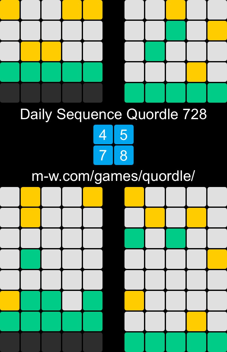 MK2KC's tweet photo. Daily Sequence Quordle 728
4️⃣5️⃣
7️⃣8️⃣
https://t.co/pvR97EWzfD https://t.co/e8wjbXF4A8