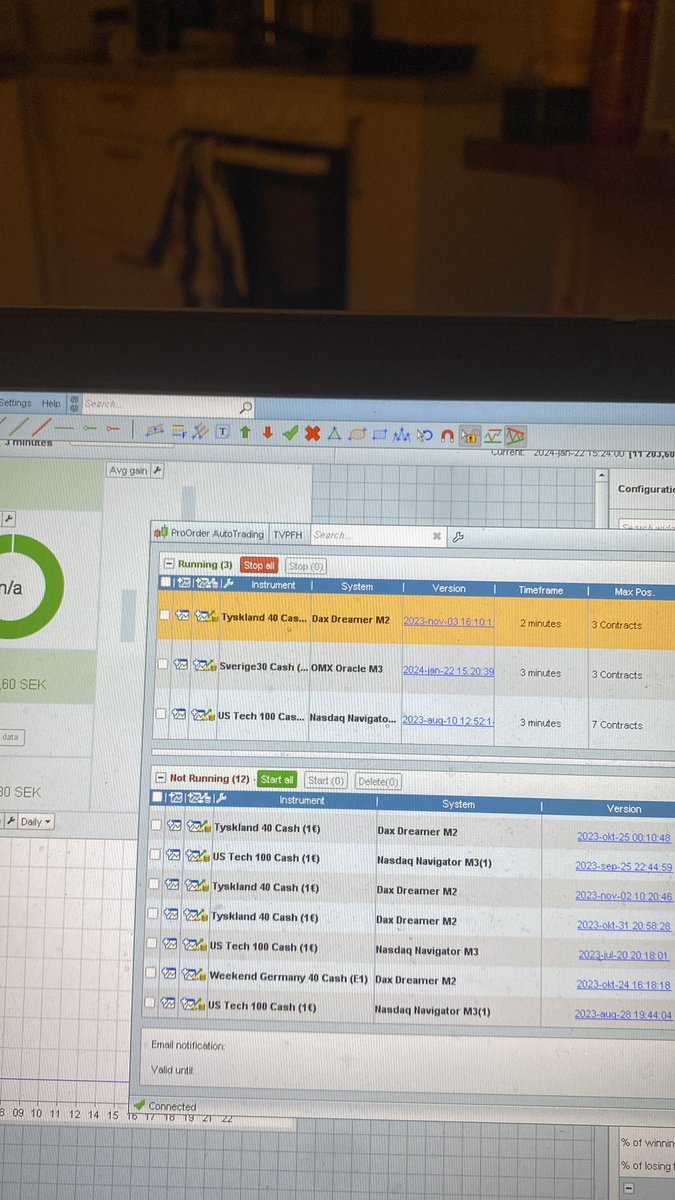 wolfiewolfie7's tweet photo. Idag startar jag även igång 3 kontrakt på OMX Oracle 3 från @kungalvstradern
för att komplets dom 3 kontrakt på DAX dreamer och 7 på Nasdaq navigator m3 https://t.co/DI0Rrt8eyb