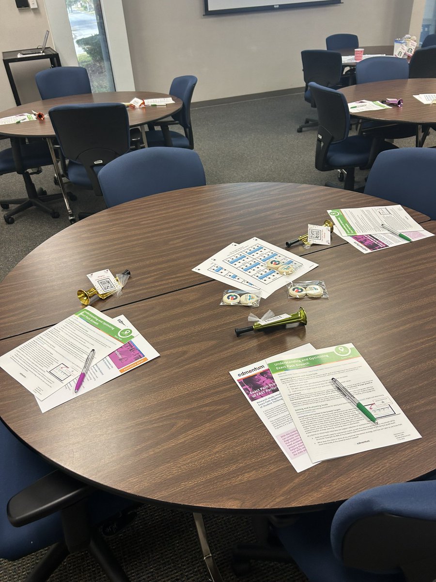 Getting ready to workshop with Duval CountyPublic School Instructional Coaches.  Thankful  to have our Product Superheroes on the ground with us! <a href="/edmentum/">edmentum</a>