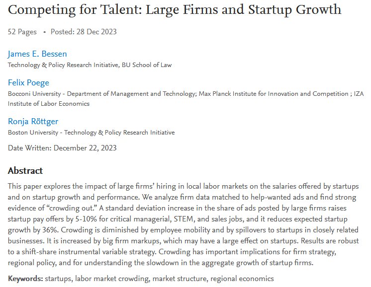 Felix Poege (@f_poege) on Twitter photo New working paper! "Competing for Talent: Large Firms and Startup Growth" with <a href="/JamesBessen/">James Bessen</a> and Ronja Röttger. 🧵below. New working paper! "Competing for Talent: Large Firms and Startup Growth" with <a href="/JamesBessen/">James Bessen</a> and Ronja Röttger. 🧵below.