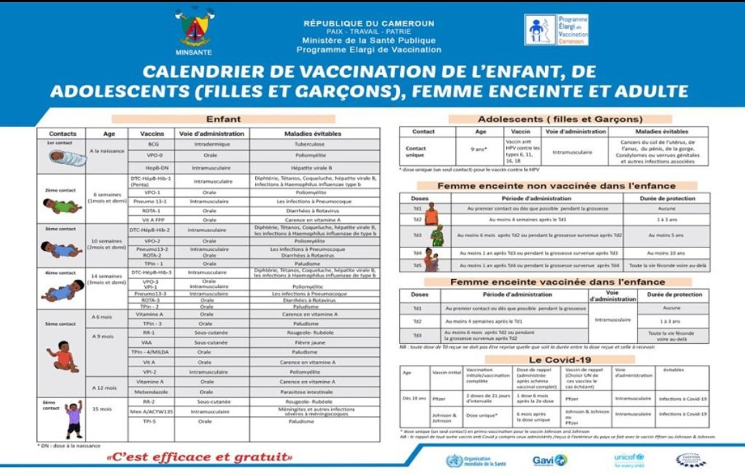 visartculture's tweet photo. Bon a savoir. Calendrier de vaccination de l'enfant , l'adolescent, la femme enceinte et adulte. 
#TeamVaccinatedAFCON23
#EquipeVaccineeCAN23
#ShowyourPassion
@USAID
@BreakthroughAC3 https://t.co/JJRNHxhPZc