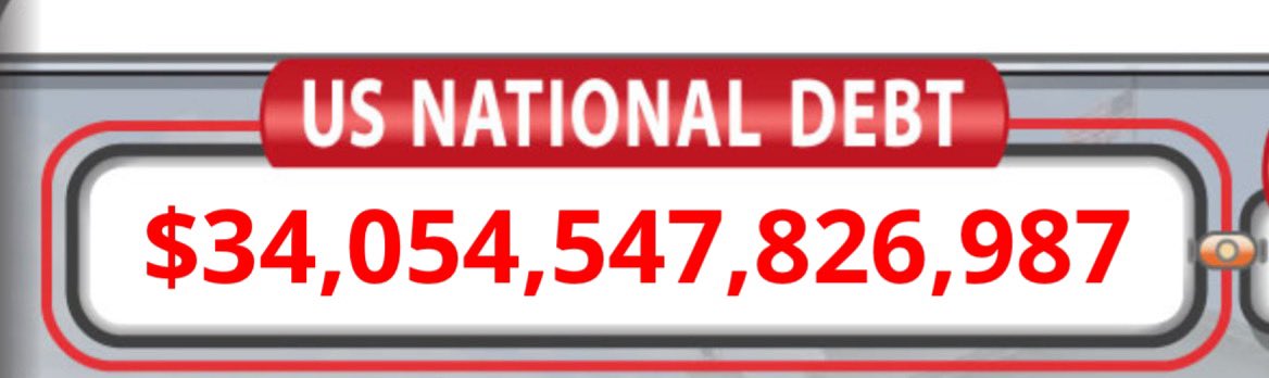 MarioNawfal's tweet photo. 🇺🇸U.S. NATIONAL DEBT HITS RECORD $34 TRILLION

Today, the U.S. national debt has surpassed $34 trillion, a historic high.

That’s over 100K in debt for every adult and child living in America.

The last time the U.S. had zero national debt was back on January 8, 1835, under President Andrew Jackson.

Source: Marketplace, History Channel