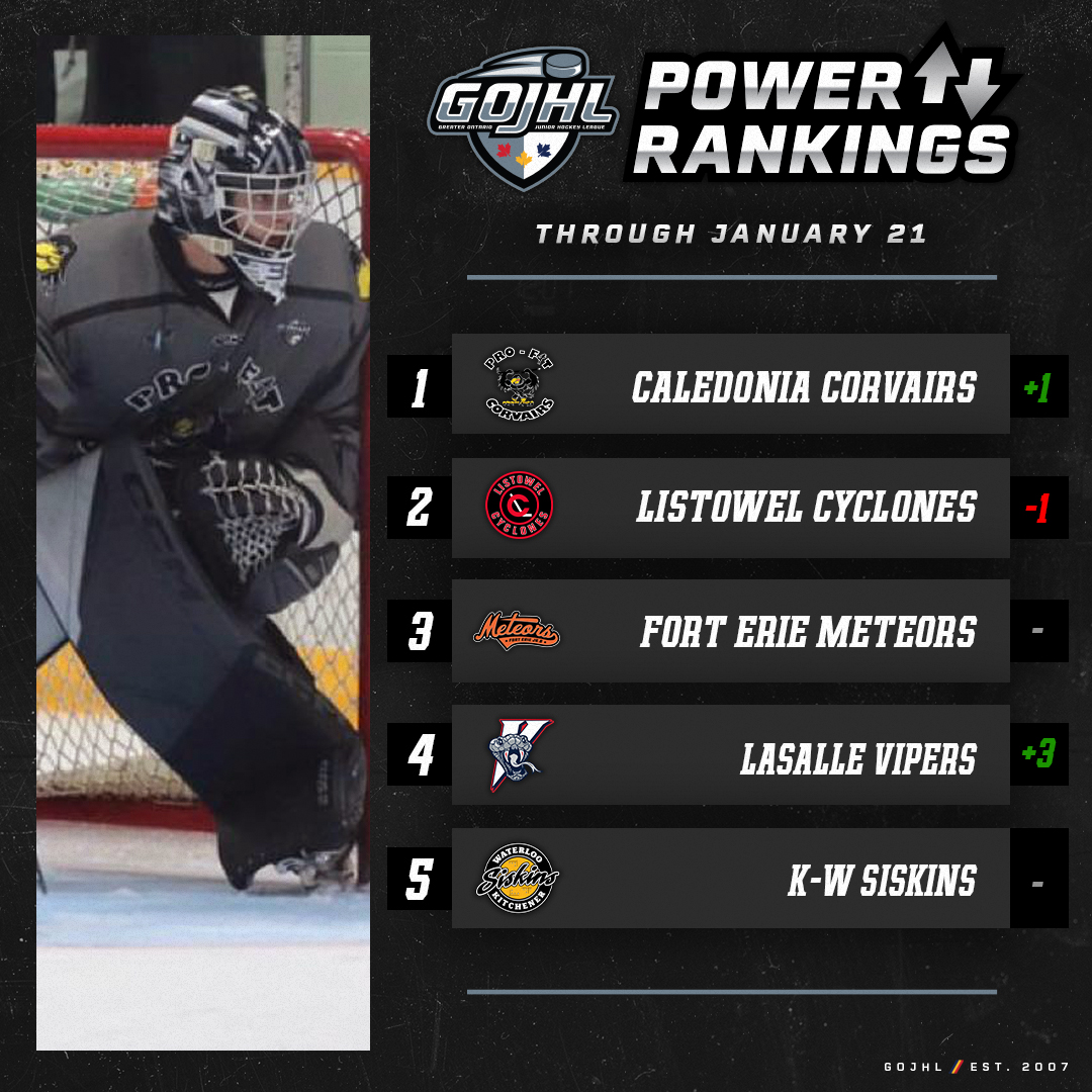 Greater Ontario Hockey League tweet media