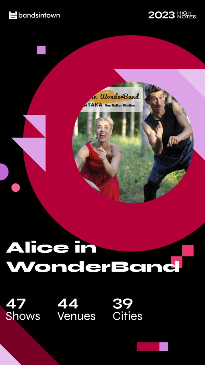 AwbContact's tweet image. Shows in 2023 :-)
See you soon in Bratislava!