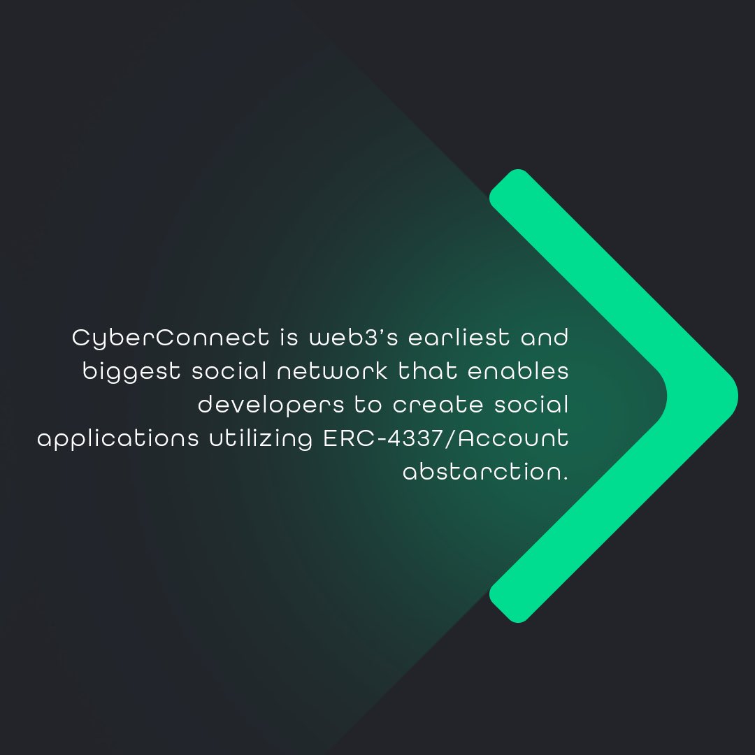 Bitay Global tweet media