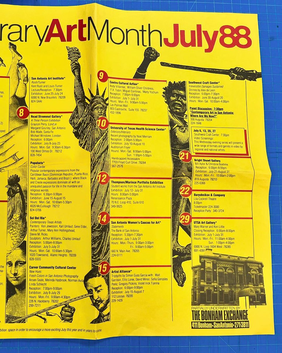 UTSA_Libraries's tweet photo. 🚨 The @SAContemporary at Blue Star’s archives now have a home @UTSA Special Collections! The archive dates back to 1987 and consists of board mtg minutes, publications, exhibition photos/catalogs, and much more. Come see this new collection, email SpecialCollections@utsa.edu. https://t.co/5SCldNpgp5