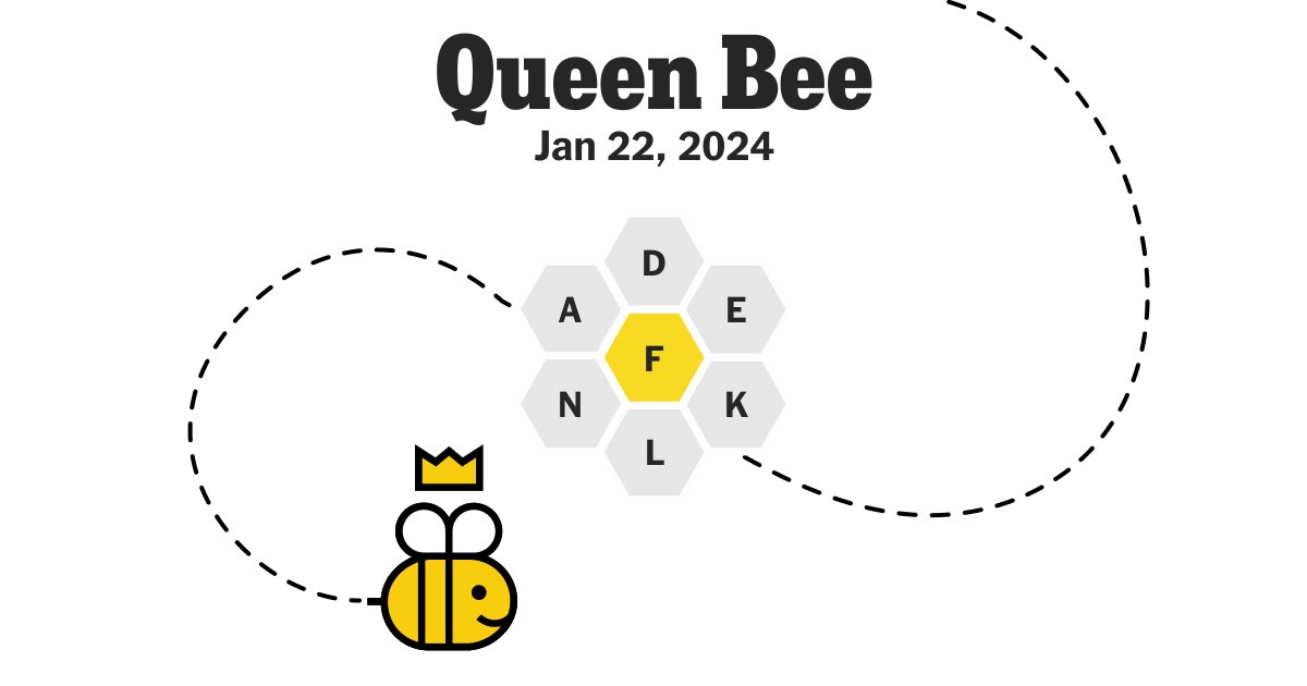 Monday’s #NYTSpellingBee: Guarded by her entourage, how does Lady Gaga like her beef steak? Raw Raw Raw-Raw-Raw! #hivemind #nytsb #spellingbee