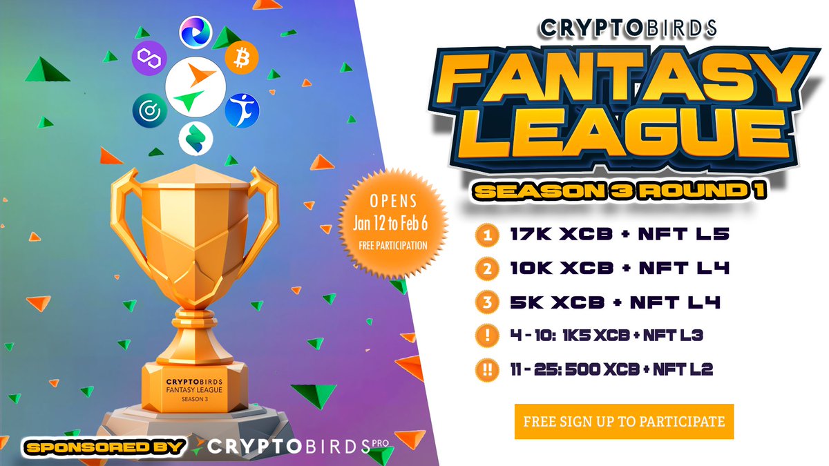 CryptoBirds's tweet photo. 🏆 #CBFantasyLeague Season 3 Round 1

Recuerda que se encuentra abierta la etapa de participación del primer round de la tercera temporada de la Fantasy League.

✅ Grandes Premios en $XCB
✅ #NFT Nivel 1 para todos los participantes que aún no lo tengan
✅ Participas por el premio de la temporada en $XCB y $TUT

Si aún no has participado ¡apresúrate a hacerlo!

👉 https://t.co/cwPLzhFWzi

Patrocinado por: Grupo @tutellus y #CryptoBirdsPro