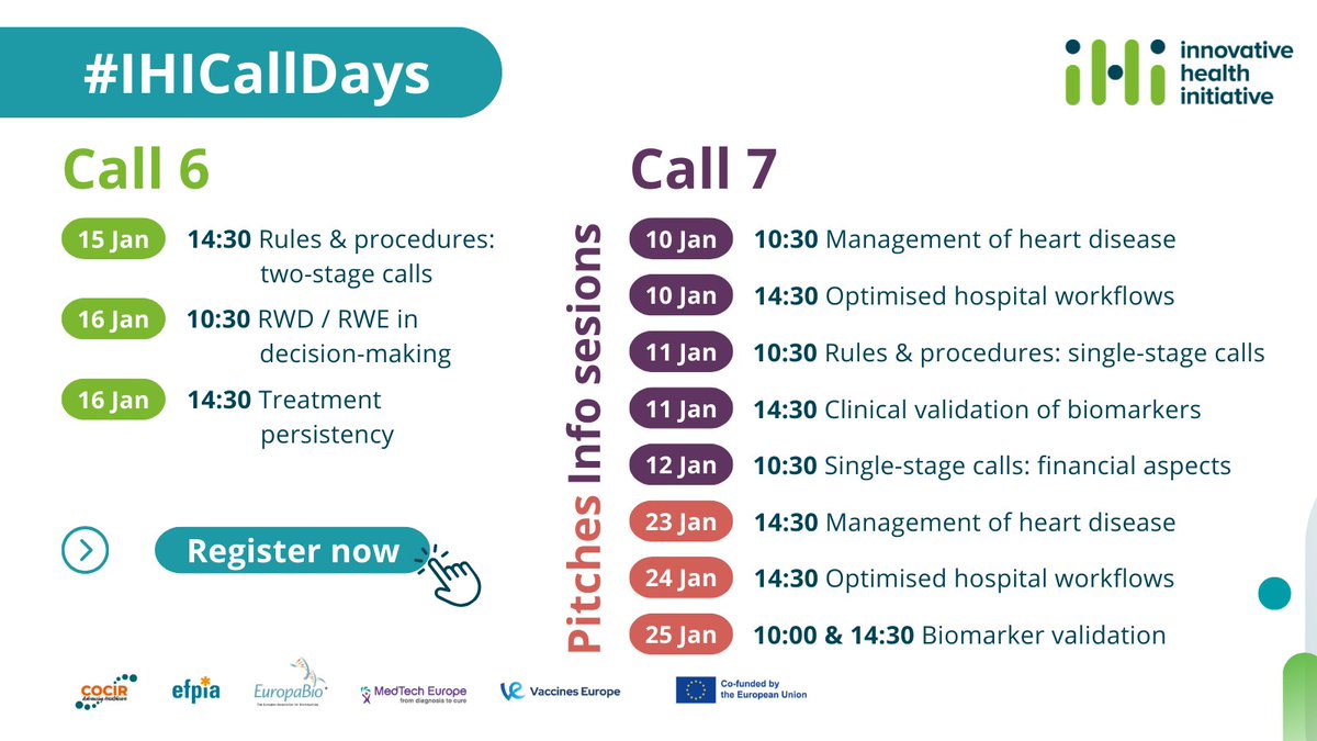 IHIEurope's tweet photo. π€ It's #IHICallDays week 3οΈβ£ and we're all about pitching! If you're applying to call 7, sign up for the the pitching session for your topic at https://t.co/iODw5oZ2H1 and hear from potential project partners.
πΌ Missed the info sessions? Catch up at https://t.co/uHT4JGusNb https://t.co/nCiXqGglXD