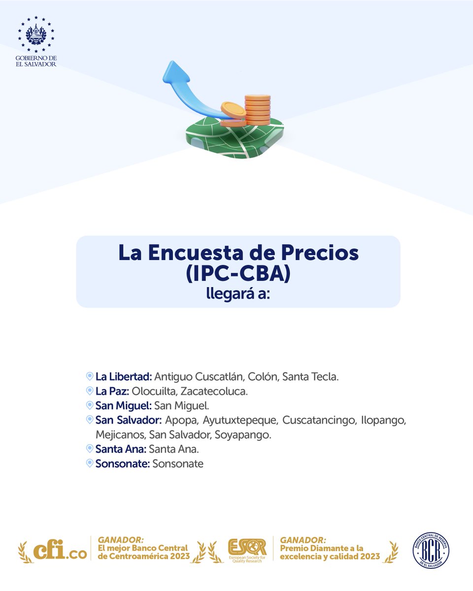 bcr_sv's tweet photo. Compartimos la ruta de esta semana por parte de nuestros gestores de información, para las encuestas: Precios, Económica, Turismo y Hogares de Propósitos Múltiples. Conoce más aquí: https://t.co/wZgQzNEIpC ✅. https://t.co/SW9ihLoYSh