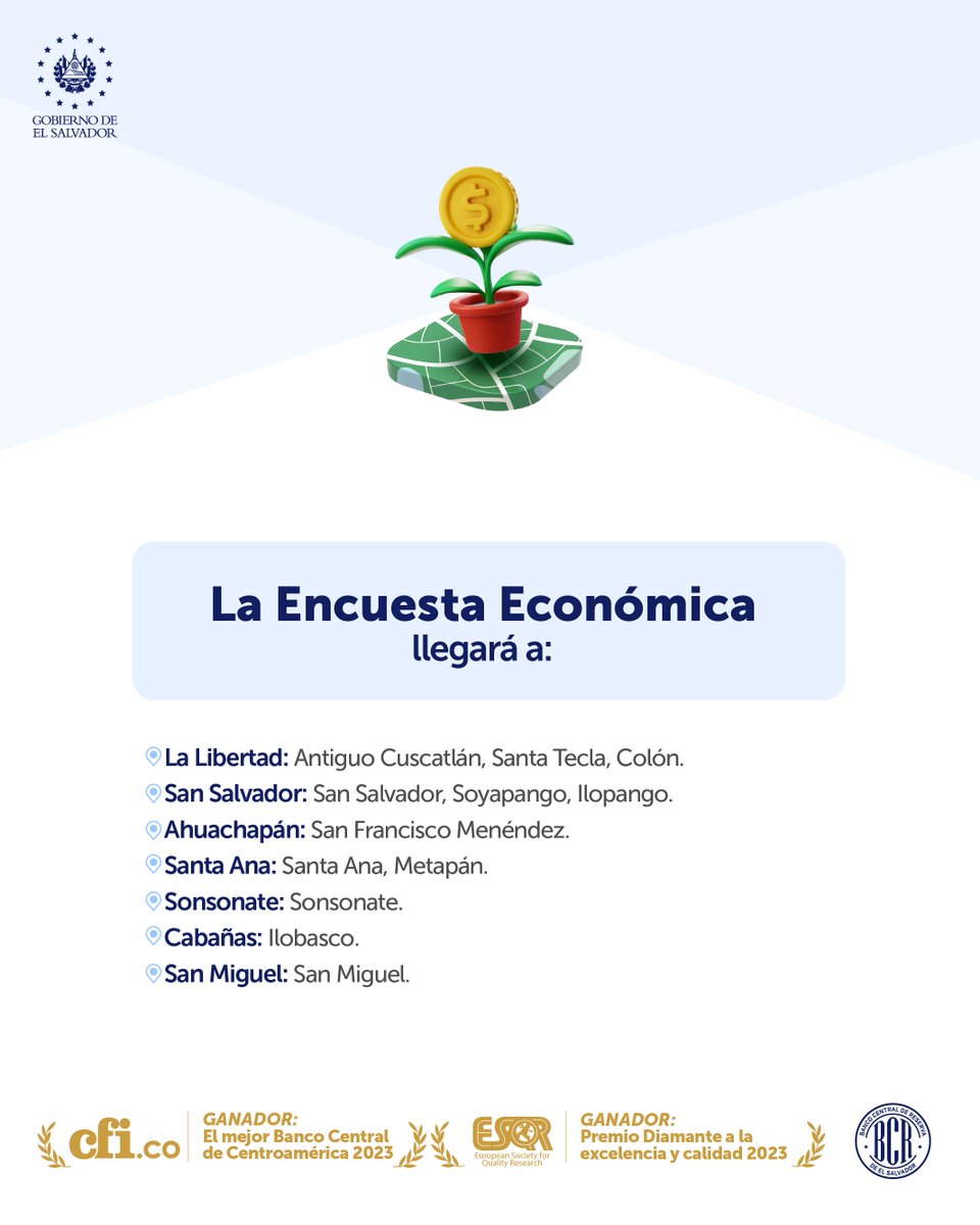 bcr_sv's tweet photo. Compartimos la ruta de esta semana por parte de nuestros gestores de información, para las encuestas: Precios, Económica, Turismo y Hogares de Propósitos Múltiples. Conoce más aquí: https://t.co/wZgQzNEIpC ✅. https://t.co/SW9ihLoYSh