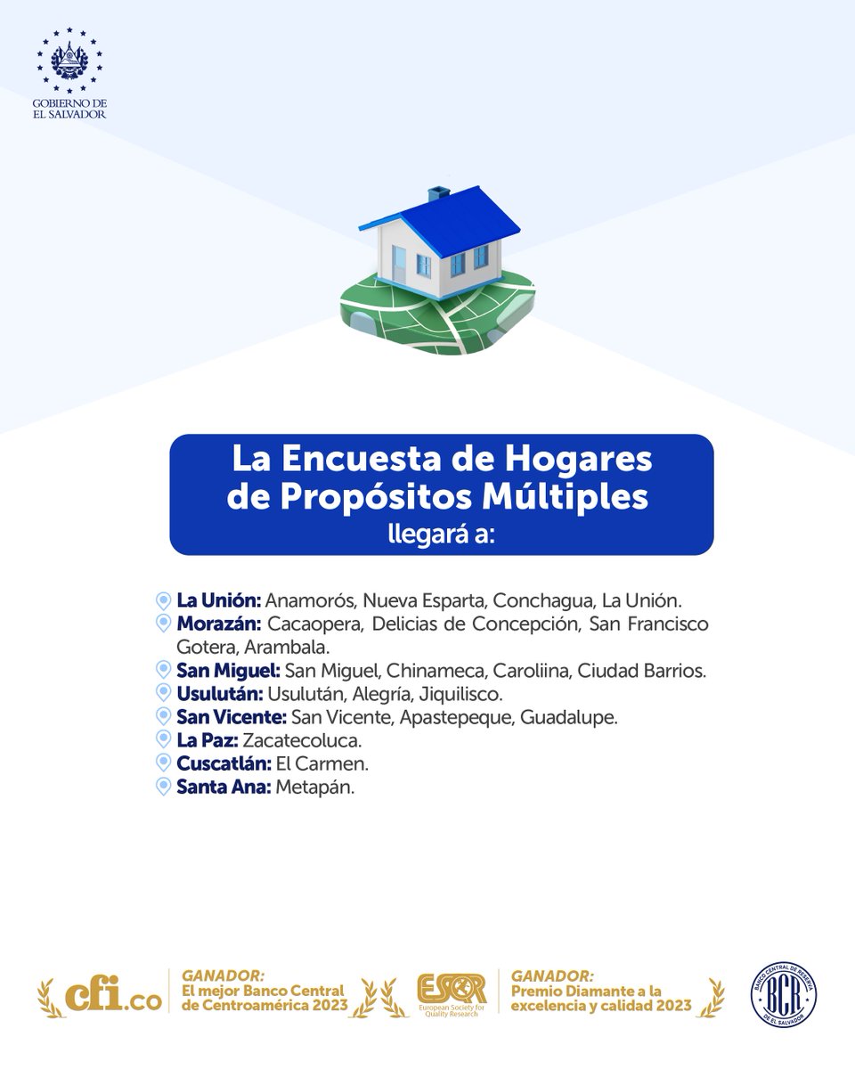 bcr_sv's tweet photo. Compartimos la ruta de esta semana por parte de nuestros gestores de información, para las encuestas: Precios, Económica, Turismo y Hogares de Propósitos Múltiples. Conoce más aquí: https://t.co/wZgQzNEIpC ✅. https://t.co/SW9ihLoYSh