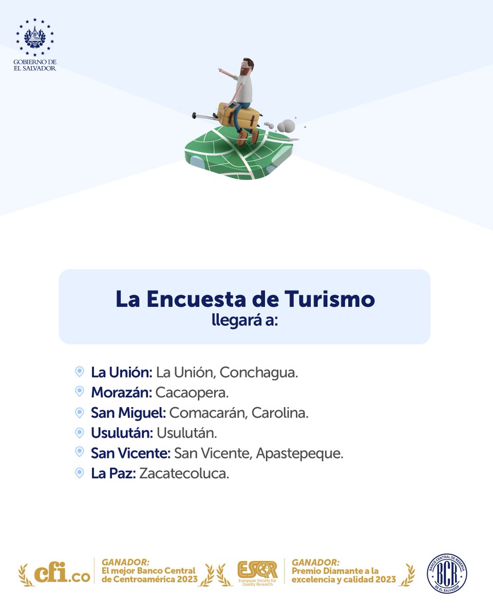 bcr_sv's tweet photo. Compartimos la ruta de esta semana por parte de nuestros gestores de información, para las encuestas: Precios, Económica, Turismo y Hogares de Propósitos Múltiples. Conoce más aquí: https://t.co/wZgQzNEIpC ✅. https://t.co/SW9ihLoYSh