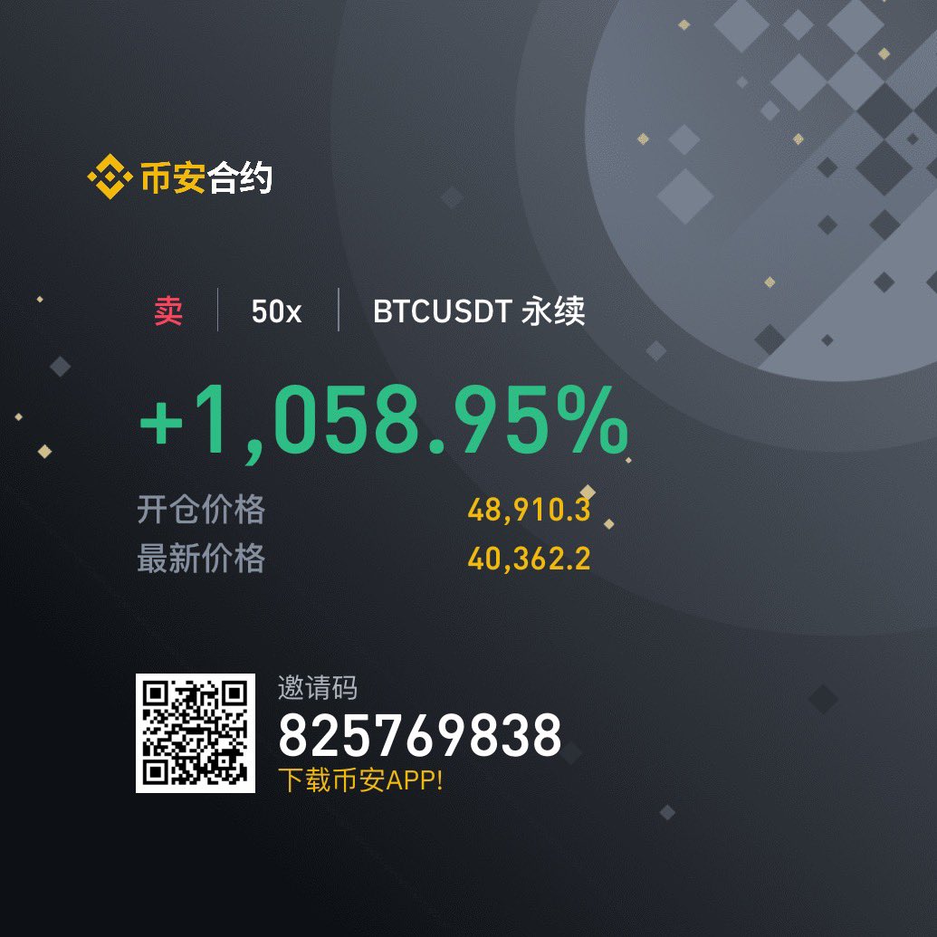 frankonchain's tweet photo. btc 点位拿捏死死的，走势还在逐步的下探，理由是，不能直接让多方烟消云散，不是降维打击，所以“逐步”，每到一个低点，就有接盘侠。继续等待下方买点出现 https://t.co/hjRvHmjtrZ