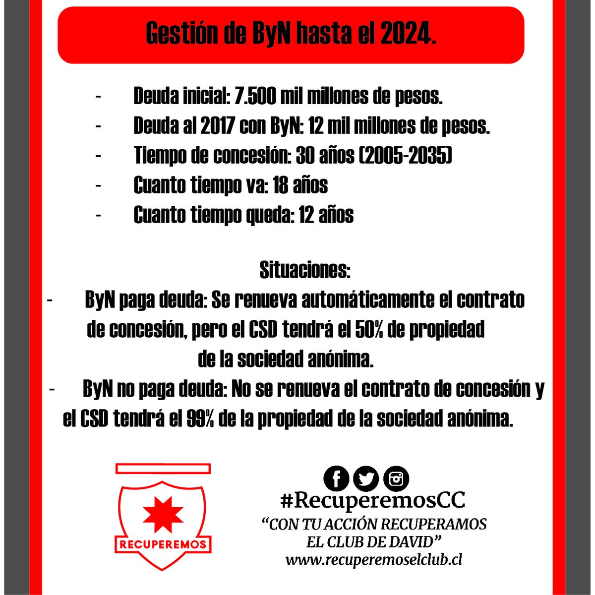 RecuperemosCC tweet media