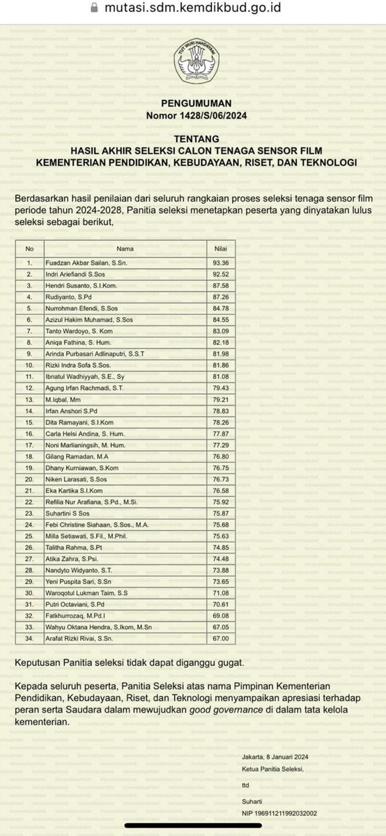 2024 perjalanan baru dengan Lembaga Sensor Film Republik Indonesia