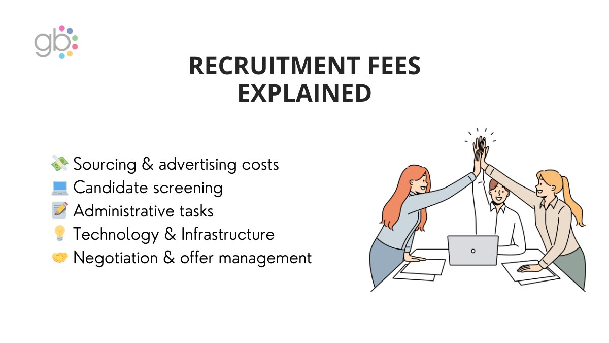 A recruitment fee is a cost associated with the process of hiring talent. It is charged by recruitment agencies for their services in identifying/screening/presenting candidates to a client.

Here are some components that may contribute to a recruitment fee:

#recruitmentagency