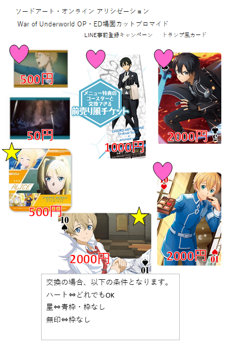 Jade_0816's tweet photo. 【買取・交換】ソードアート・オンライン SAO PSYCHO-PASS サイコパス 86-エイティシックス-

求：画像の物（ハート＞星＞無印）、ツイフィ記載の物
譲：それぞれの値段、他ツイにて譲渡に出している物

異種作品との交換OKです。
都内の中古ショップなどで見かけた等、あればお教えください。 https://t.co/6oZEKNhaI7
