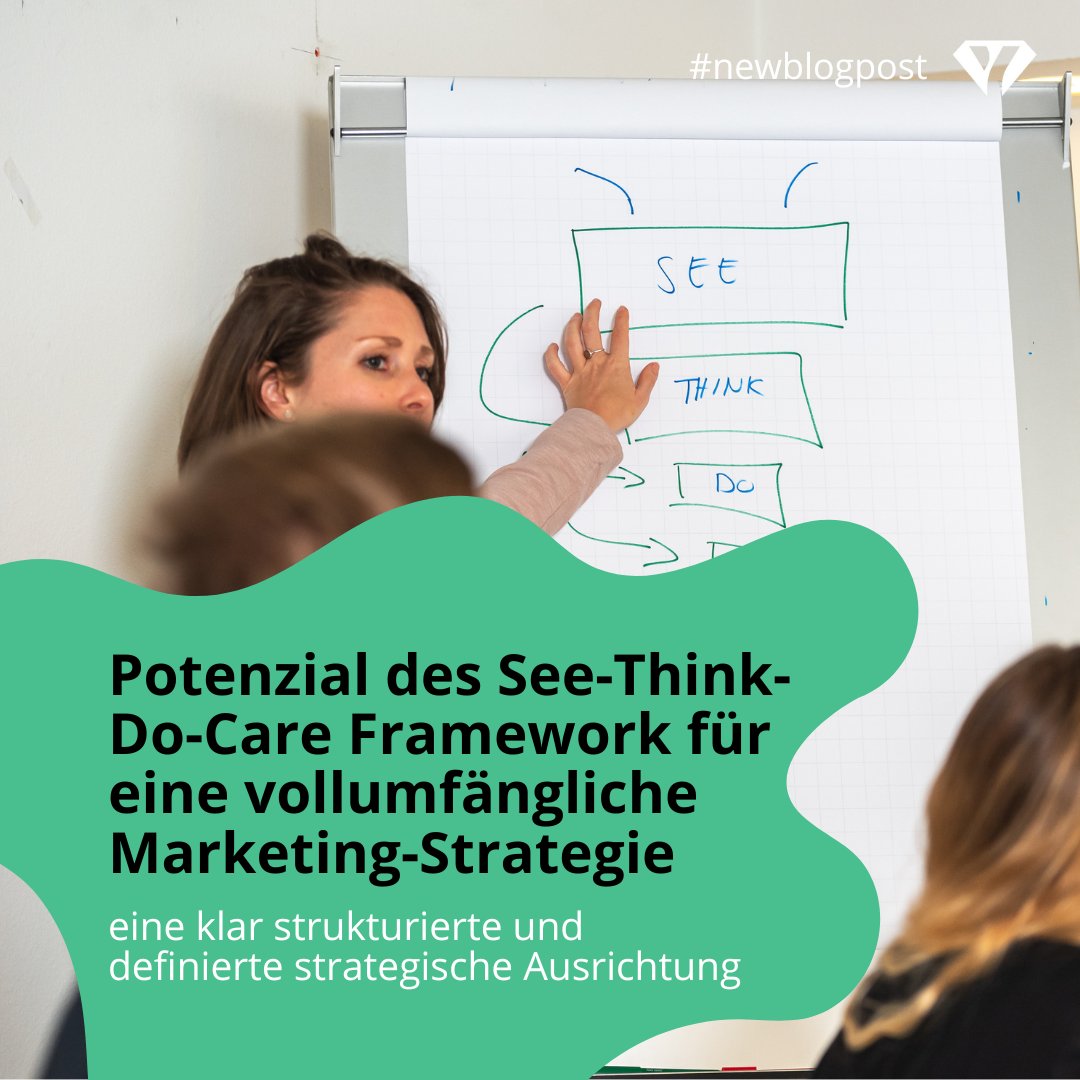 Optimiere deine Marketingstrategie mit dem See-Think-Do-Care Framework! 🚀 Sandra teilt Insights und Tipps zur strategischen Ausrichtung im aktuellen Blogbeitrag. 

sidekicks.ch/blog/potenzial…

#sidekicks #sidekicksknowhow #digitalmarketing