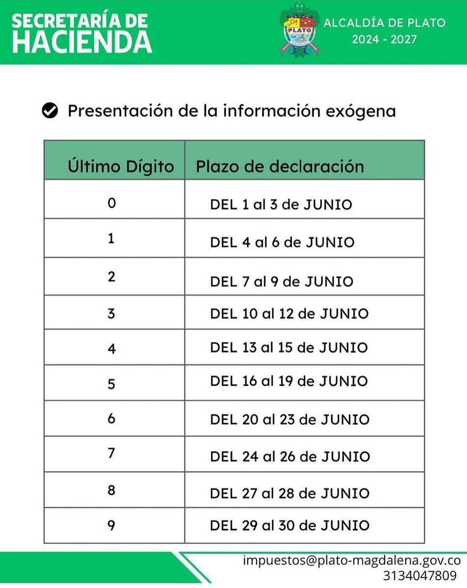 Alcaldía de Plato, Magdalena. tweet media