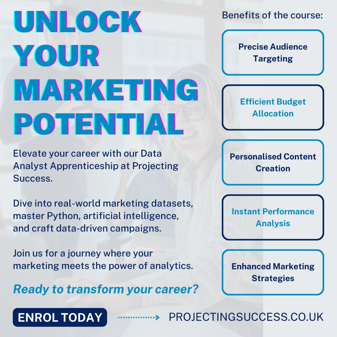 Projecting Success tweet media