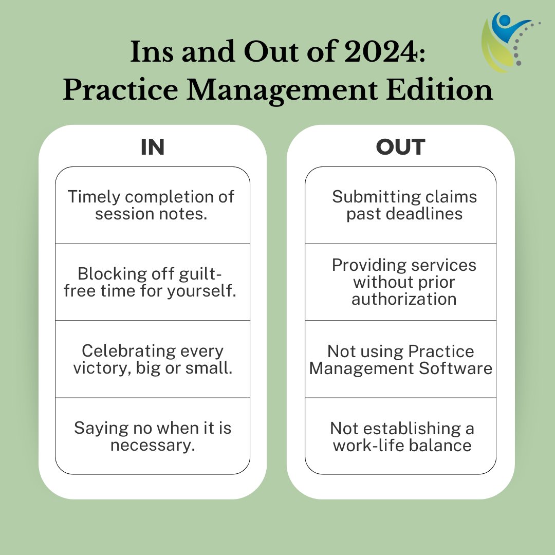 We believe starting a new year with the right intentions helps to stay on the right path, so here are our ins and outs of 2024! 

What’s some on your list? Let us know in the comments below!

#insandouts #2024goals #2024insandouts #billingcompany #practicemanagement