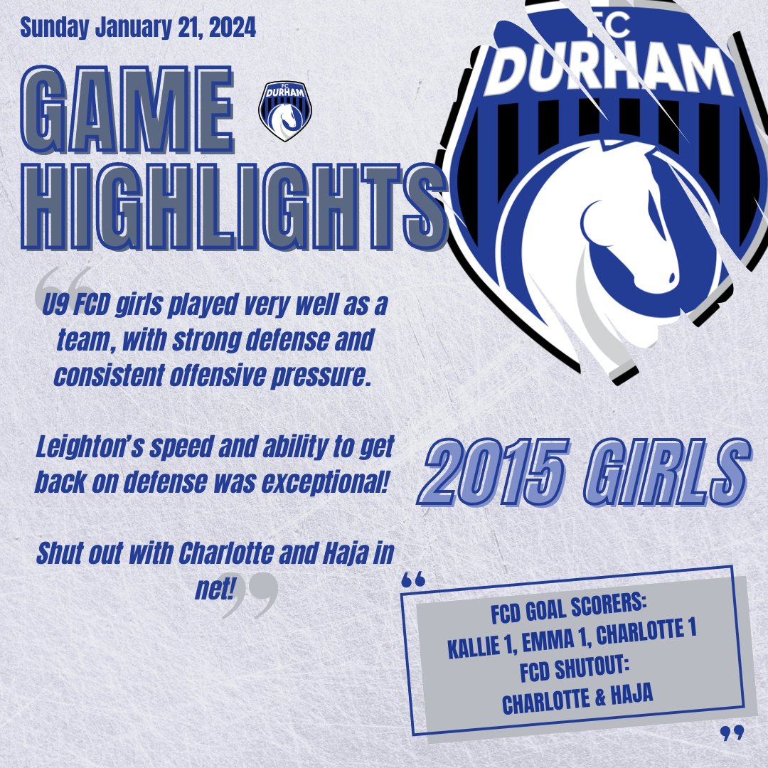 Some great action this weekend from our Skills Centre teams!