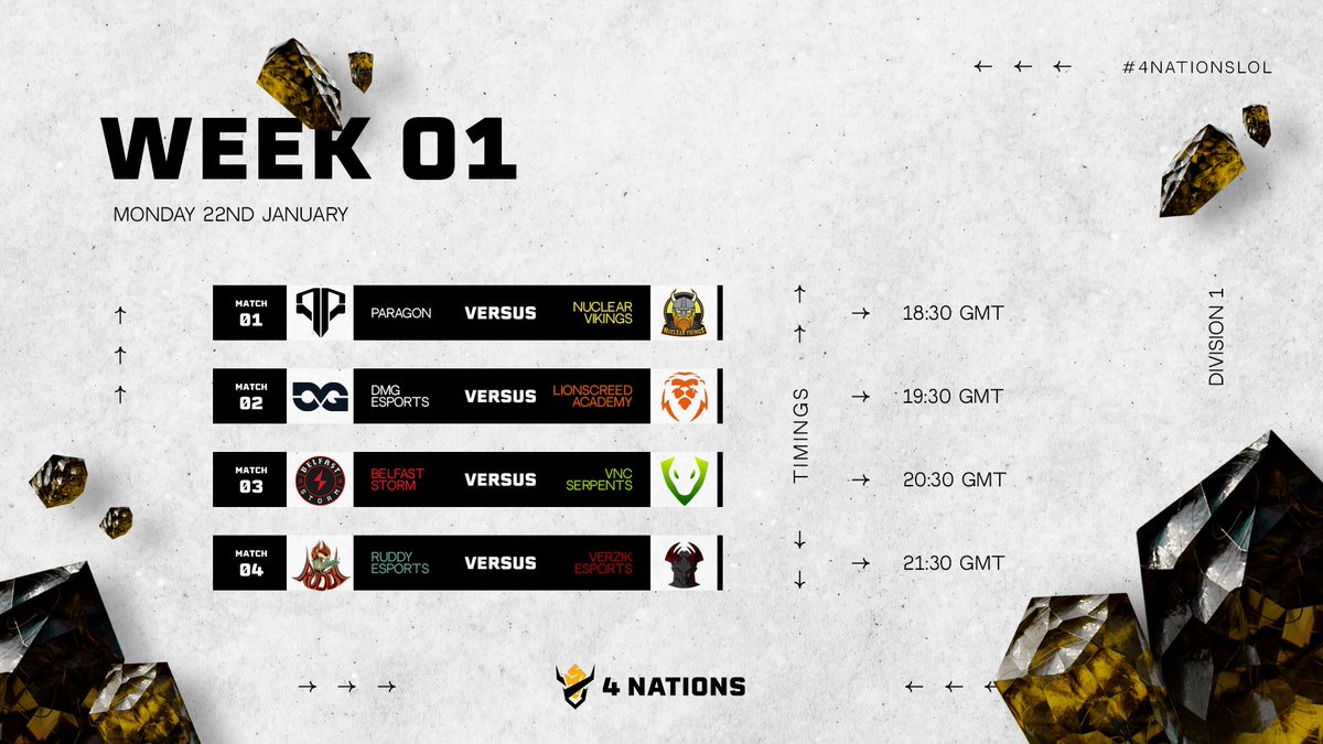 4 Nations | The UK & Ireland's National League tweet media