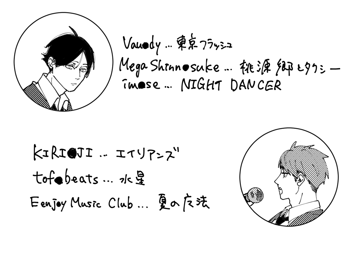 聴いている曲に偏りがある・今の世代がよくわからない結果こうなりました
意義は大いに認めます。
Messageありがとうございました! 