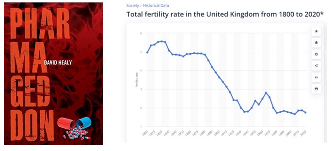 Pharmageddon and our Healthcare Climate: The impact of a polypharmacy pandemic on life expectancies, birth rates and much else davidhealy.org/pharmageddon-a…