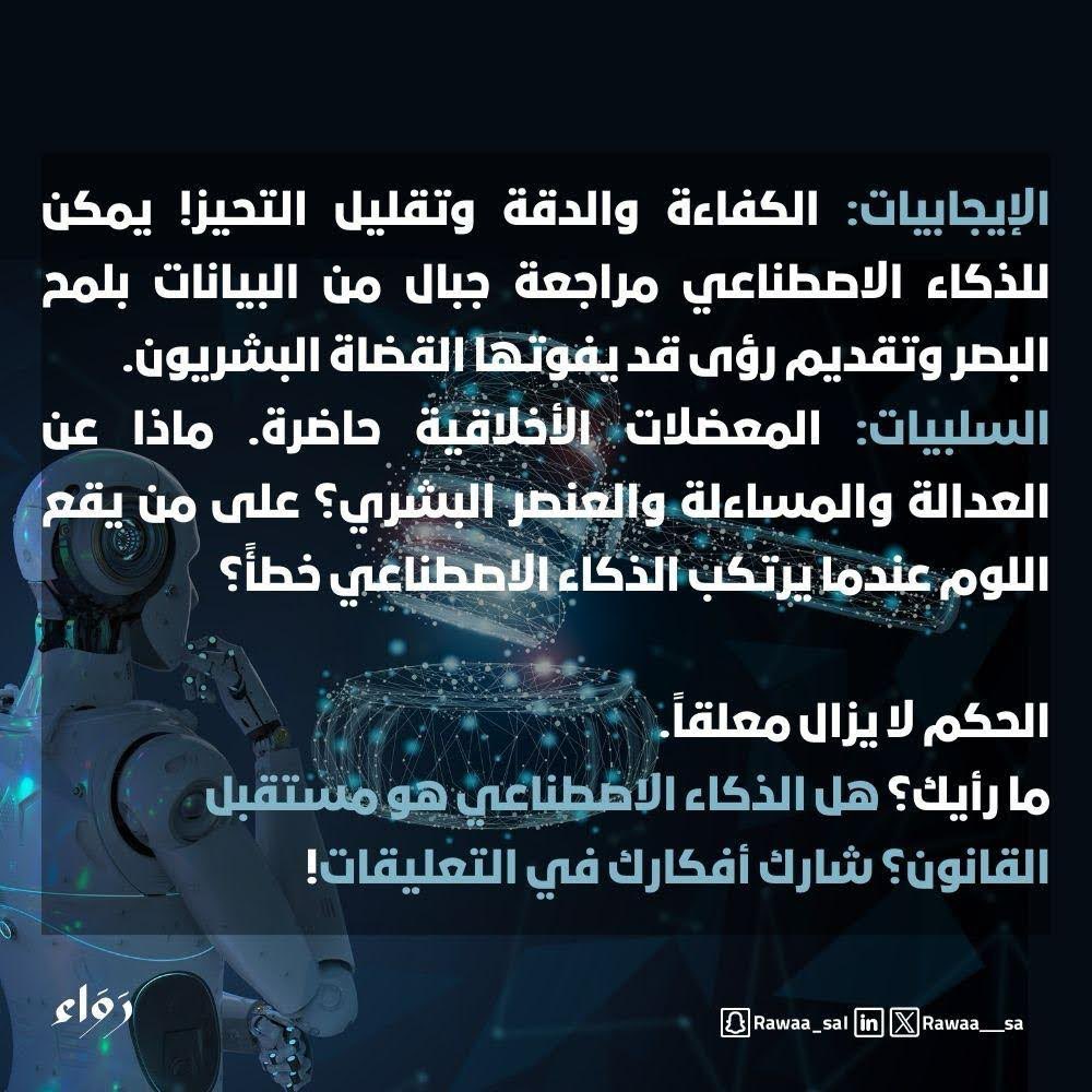 Rawaa__sa's tweet photo. العدالة بالخوارزمية؟ ⚖️ 

يشهد المجال القانوني ثورة تقنية، والذكاء الاصطناعي يغير كل شيء. من الروبوتات التي تراجع العقود إلى الخوارزميات التي تستطيع التنبؤ بالأحكام. https://t.co/blMqwGavfW