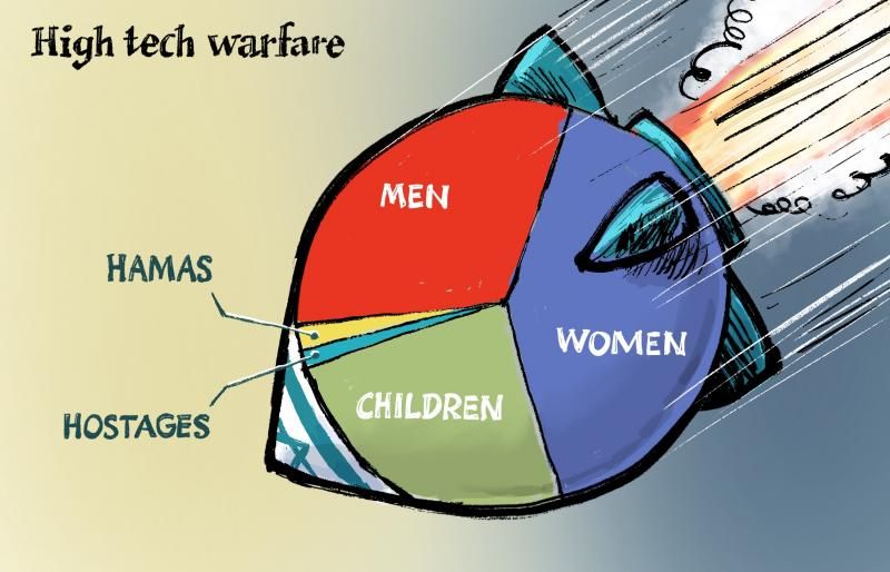 Hi tech warfare. Cartoon by @mwcartoons: cartoonmovement.com/cartoon/high-t…

#Gaza #Israel #collateraldamage
