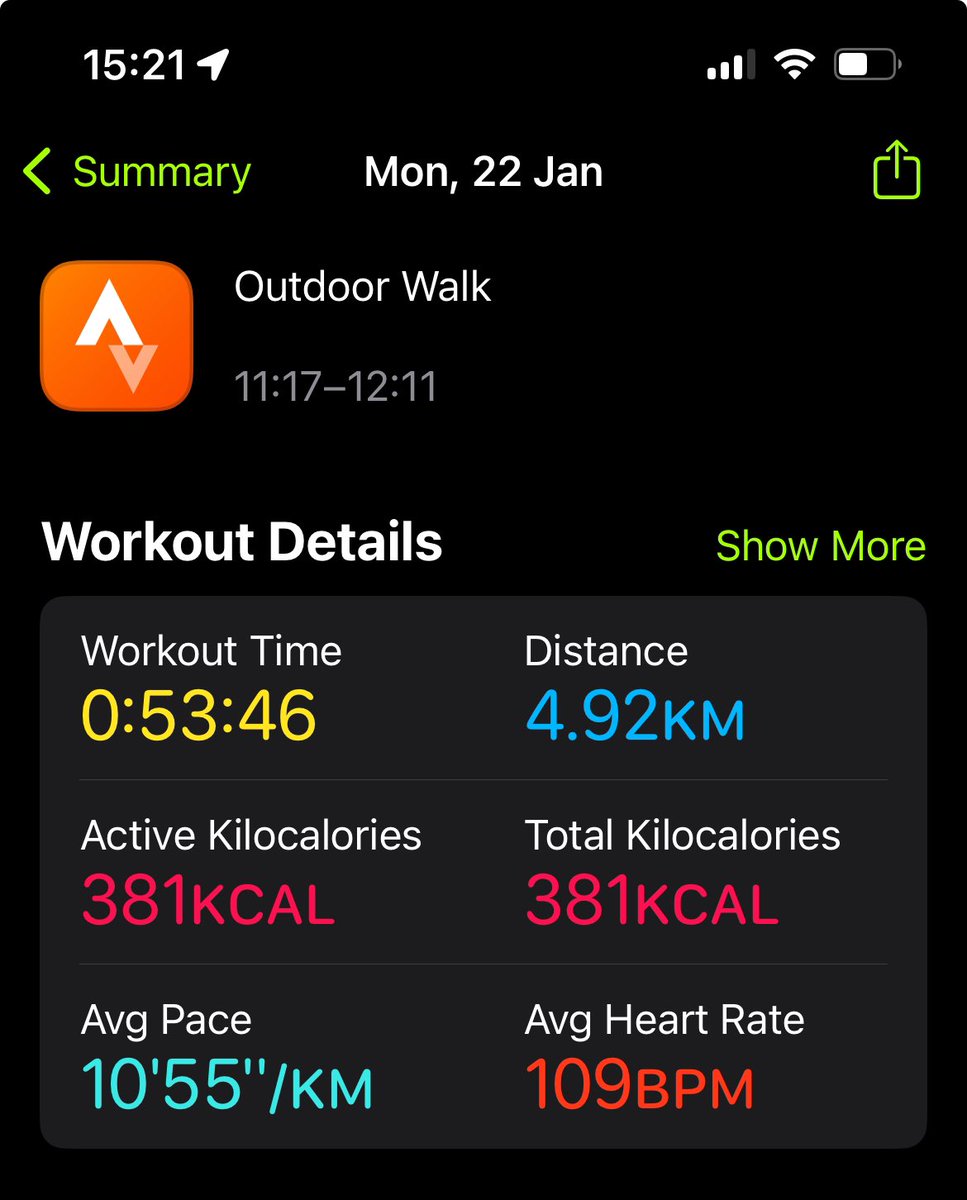 Part time giving me more time for longer runs. Chuffed with this today but not with my navigation skills- I had a looong walk home 🤦‍♀️. I will be sore tomorrow! But my first non stop 10k.