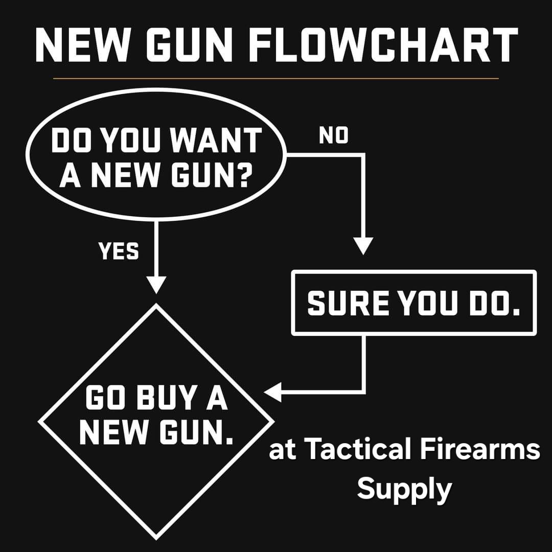 TactFirearmsSup's tweet photo. Here's a cool way to win a new gun and cool gear! 
https://t.co/wlqZxbOhsQ
#gunshop #shotshow #LasVegas #concealedcarry #ccw https://t.co/vhOhSHUV3C