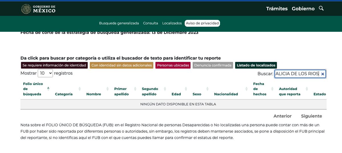 Mientras las autoridades federal anuncian que la Estrategia Nacional de Búsqueda Generalizada (nuevo censo de desaparecidos) no ha borrado a nadie, mi mamá Alicia de los Ríos Merino  (desapareció en 1978 y denuncié en la PGR en 2002) no aparece en ninguna categoría. Fue borrada.