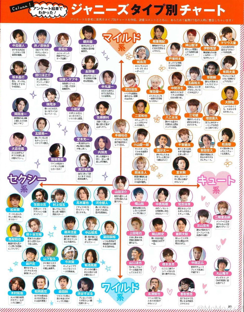 いちごメロン♪ページです。 Amazon | パイロットコーポレーション(PILOT CORPORATION) メル