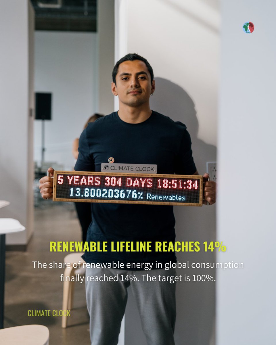 theclimateclock's tweet photo. The Climate Clock's #RenewableEnergy lifeline has *finally* gone from 13% to 14%. 🌍️ It has risen by 2% since the Climate Clock began almost 4 years ago in 2020. We need a complete transition off of fossil fuels and towards a just, renewable future. The clock is ticking. ⏰️ https://t.co/VSUWkYtTTw